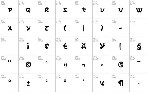 Ephesian Condensed Condensed