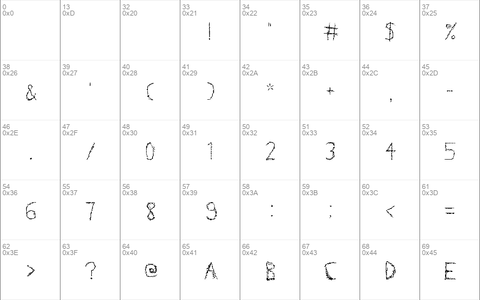 Scratch Corrosion Regular