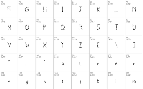 Scratch Corrosion Regular