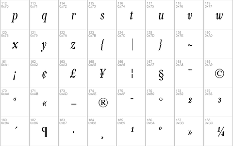 Emona Cond Italic