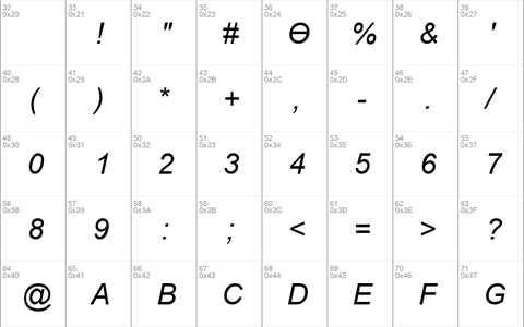 Liborsoft Moravia Italic