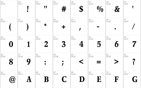 Poppl-Pontifex BE Medium Condensed