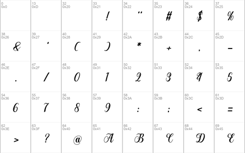 Marilatte Script