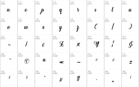 Marilatte Script