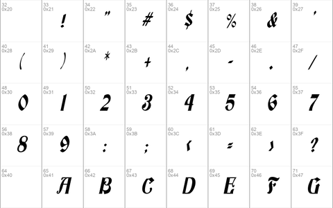 ThorntonCondensed Italic