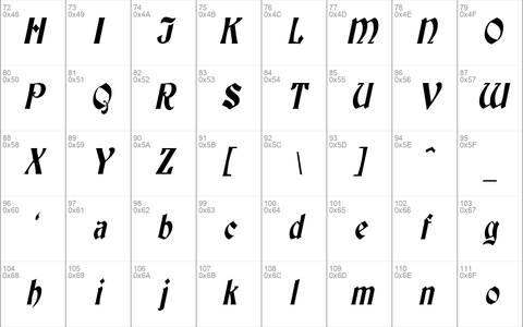 ThorntonCondensed Italic