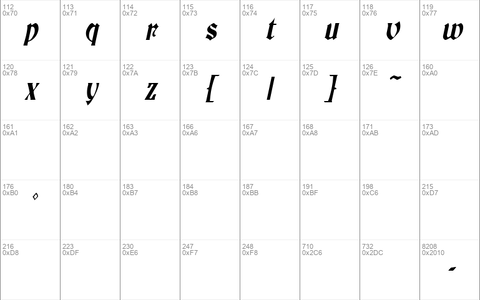 ThorntonCondensed Italic