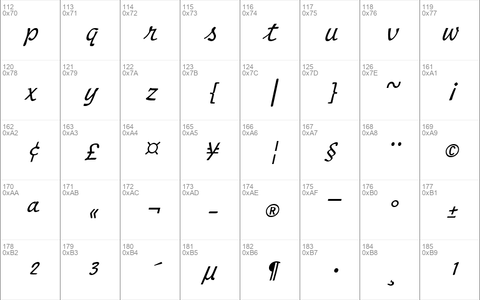 Penman Italic