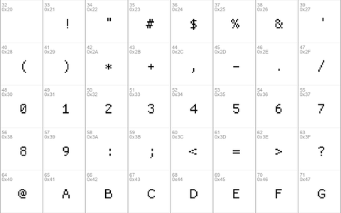 basis33 Regular