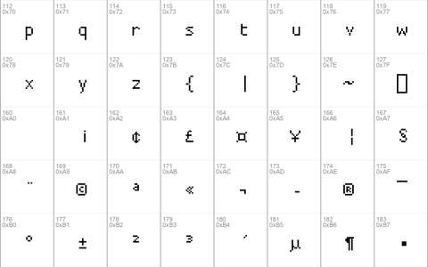 basis33 Regular