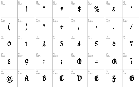 TypographerGotisch Schmal Bold