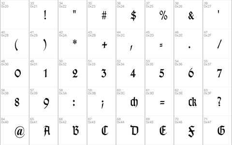 TypographerGotisch Schmal Regular