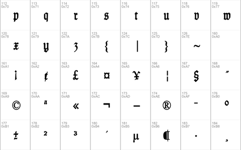 TypographerGotisch Schmal Bold