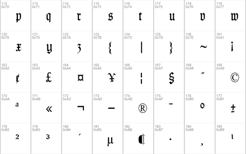 TypographerGotisch Schmal Regular