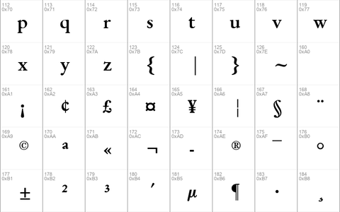 Garamond Macron Bold by Paul Kennett