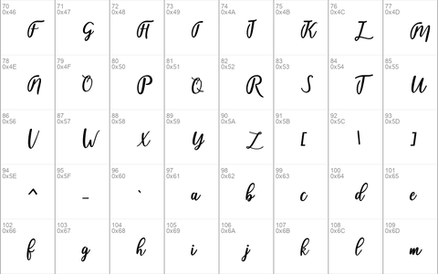 fadelya script