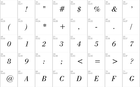 Capelli-Italic Italic