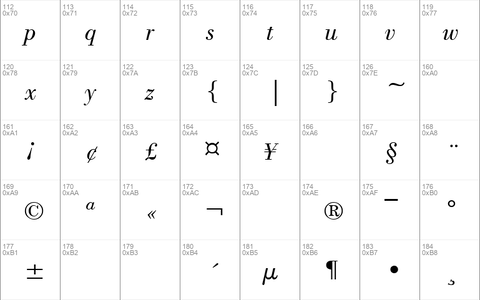 Capelli-Italic Italic