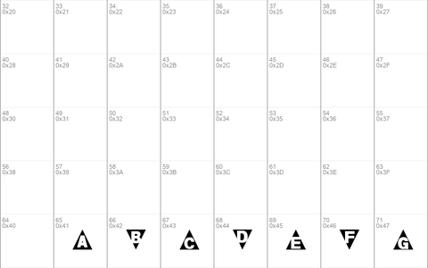 Triangleshape Regular