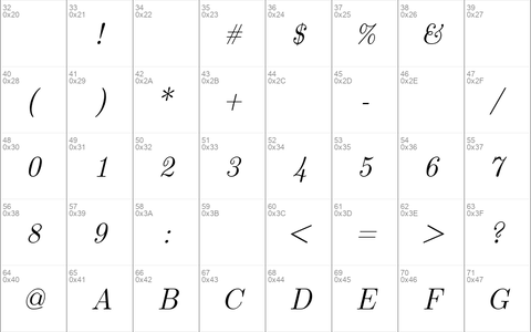 CompuModDemo Italic