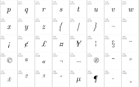 CompuModDemo Italic