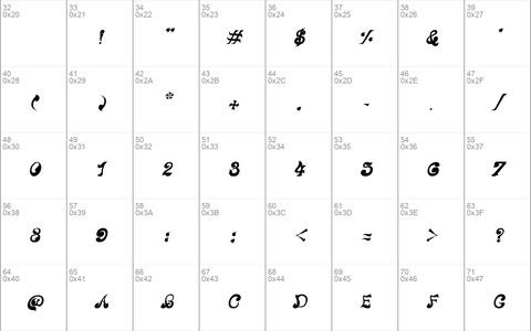 CRU-Nonthawat-Italic Italic