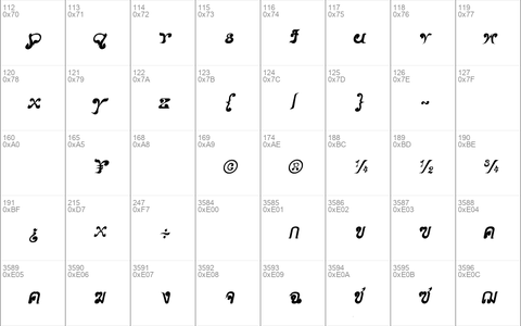 CRU-Nonthawat-Italic Italic