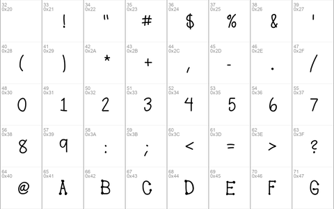 MobilesFont Medium