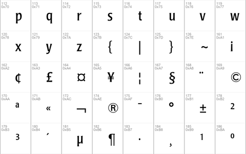 Poppl-Laudatio Condensed