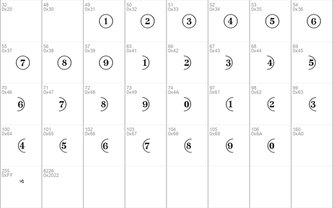 CircledNumbers Normal