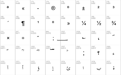 Aleem Urdu Unicode