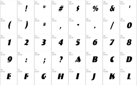 NatividadCondensed Italic