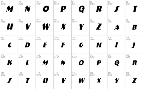 NatividadCondensed Italic