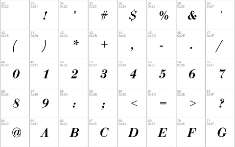 Bodoni-BoldItalic-DTC Regular