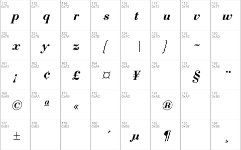 Bodoni-BoldItalic-DTC Regular