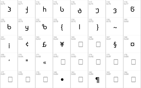 GeoScrBauhaus Georgian Thin A