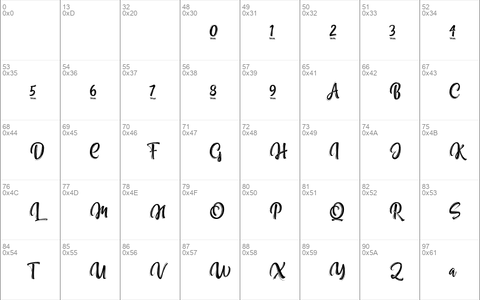 Nettizen ScriptTRIAL Regular