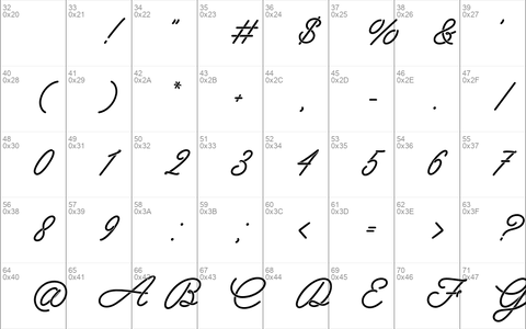 Spagheti Script Personal Use font