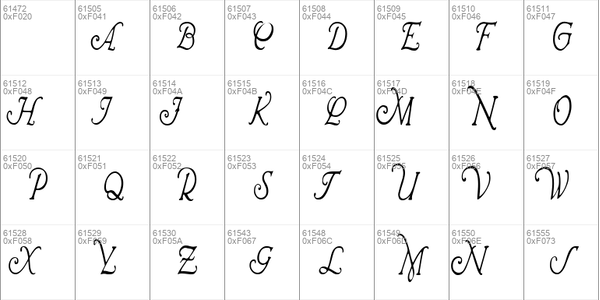 Wrenn Initials Condensed