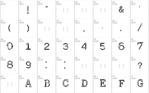 NONLINEAR-OPEN Roman