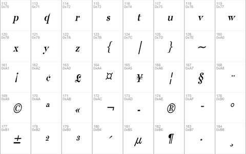 Luciano-Condensed Italic