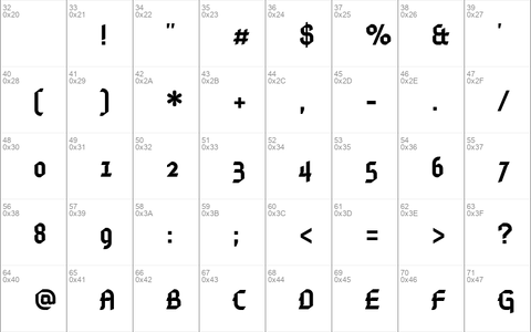 Gamaliel Medium