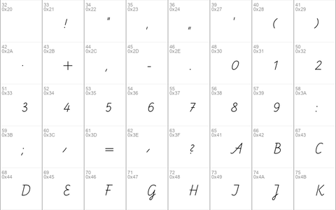 Schulschrift C