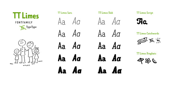 TT Limes Slab font