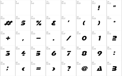 Scottsdale Wide Italic