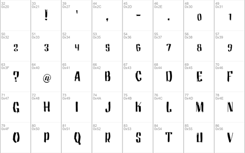 Motrhead Grotesk