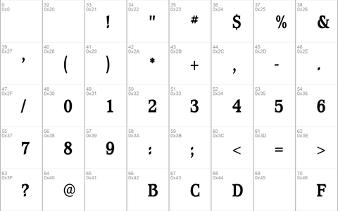 WaverlyExtraBoldCondensed Regular