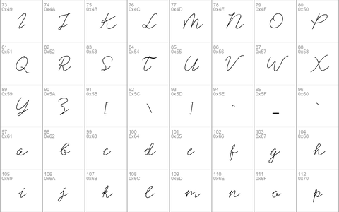 Signerella Script Regular