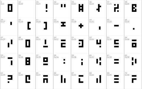 3t3-5x3 5x3