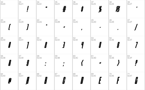 Butch & Sundance Bold Italic